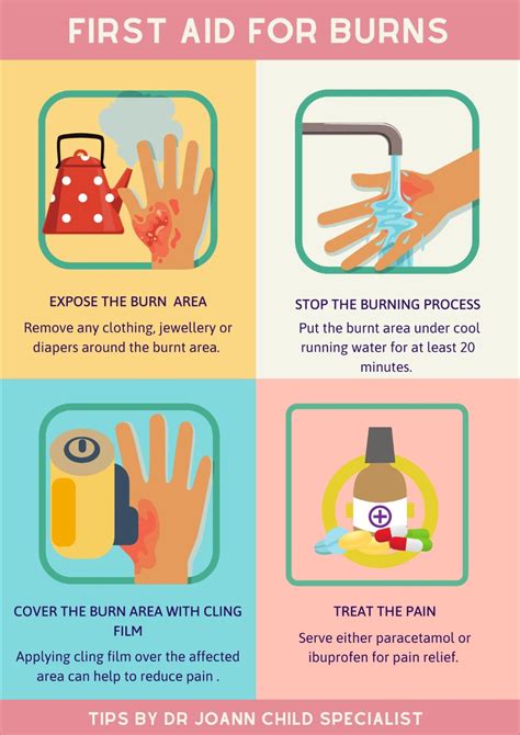 Pin on PARENTING | Medical Tips