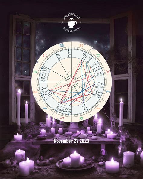 Unlock Your Psychic Potential: Full Moon in Gemini Ritual