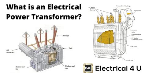 Electrical Transformer Diagram