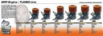 Red RC » GRP Engine Line-up