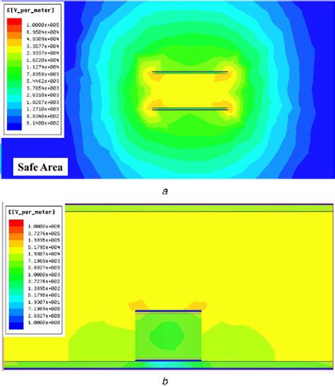 Figure 6 from Design of capacitive coupling structure for position ...