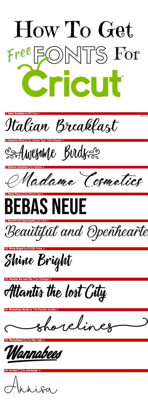 Cricut Design Space - Uploading your own font. This tutorial will walk ...