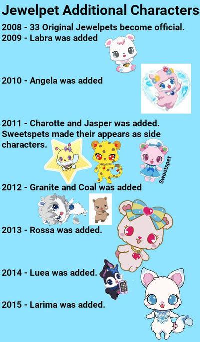 Jewelpet Additional Characters by stick-the-badger on DeviantArt