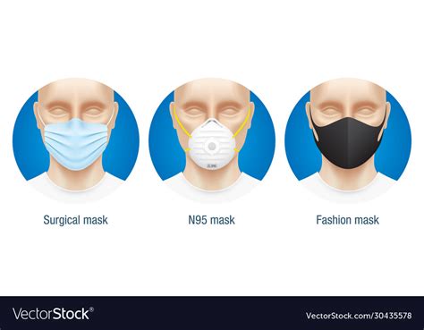 Comparison different type face masks Royalty Free Vector