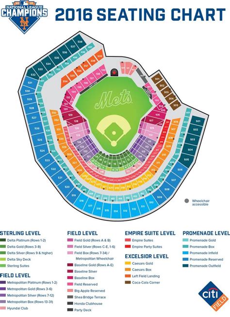 Citi Field Seating Map | 野球場, 野球