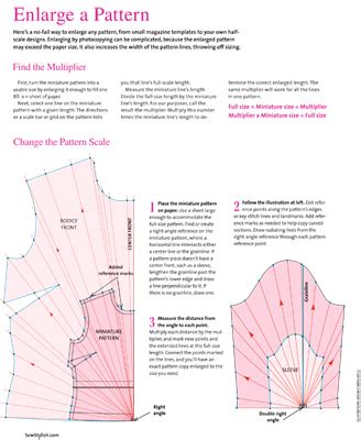 How to Enlarge a Pattern - Threads