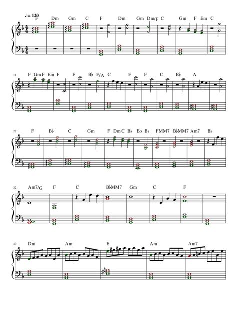 Piano Chord Progressions With Melody | Elements Of Music | Music Theory