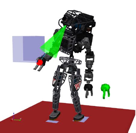 Solving inverse kinematics problem with different types of kinematic... | Download Scientific ...