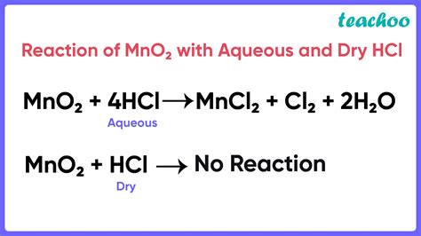 Case Base MCQ - The reaction between MnO2 with HCl is depicted in