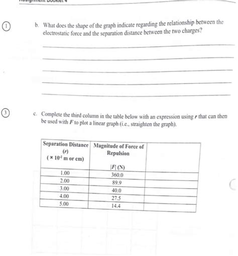 Solved Lesson 2: Investigating Coulomb's Law 1. While | Chegg.com