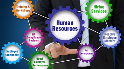 The Importance Of Human Resources Management For Hotels - World Fund and Finance