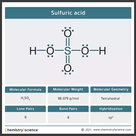 H2SO4 Lewis Structure: How To Draw The Lewis Structure For, 58% OFF