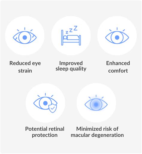 What Are Blue Light Glasses? | Purpose, Benefits and more insights | Vision Direct AU