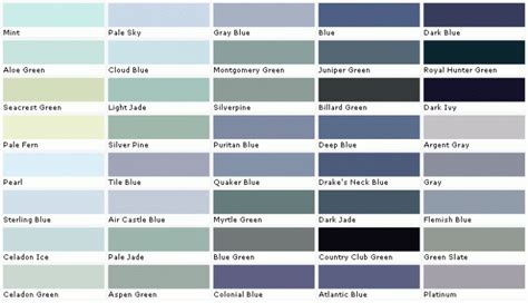 10 Things Your Boss Needs To Know About Valspar Paint Colors Chart ...