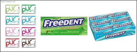 Top 10 Best Chewing Gum For Dentures [2022] - 10 Best Trendy Product Review