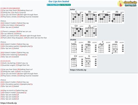 Chord: Our Lips Are Sealed - tab, song lyric, sheet, guitar, ukulele ...