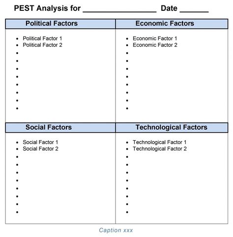 PEST Analysis Ms-Word Template | Pestel analysis templates, Pest analysis, Pestel analysis