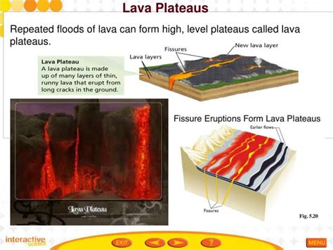 PPT - 6-3 Volcanic Landforms PowerPoint Presentation - ID:5758137