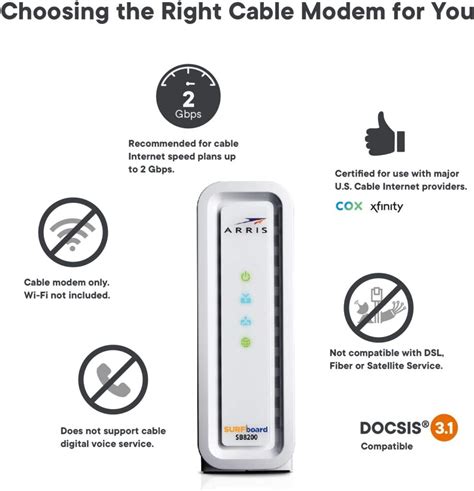 Internet Connectivity with ARRIS SURFboard SB8200 - Hard Disk Reviews