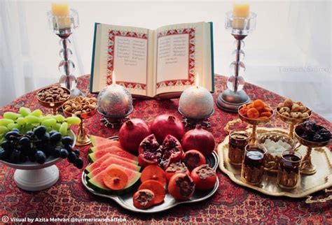 Shabe Yalda: The Longest Night of the Year - NaTakallam