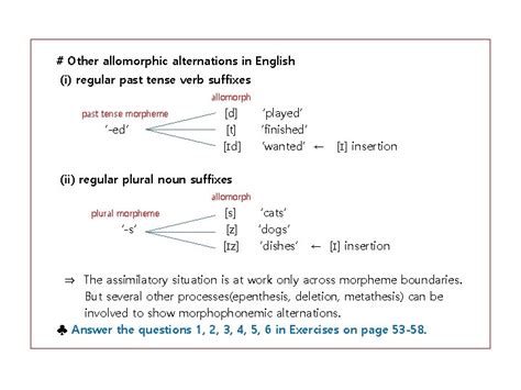 Other allomorphic alternations in English i regular past