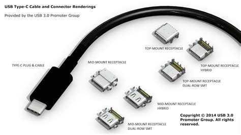 Tiny, reversible USB Type-C connector finalized - Ars Technica