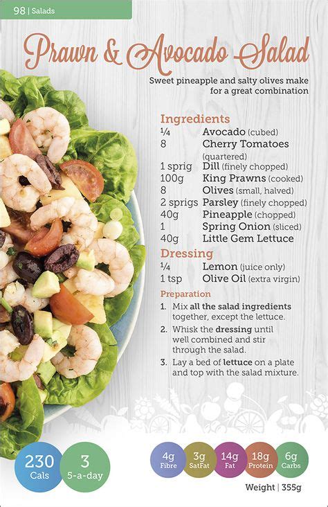 7 Best Very Low Calorie Recipes & Meal Plans images | Low calorie recipes, Food recipes, Meal ...