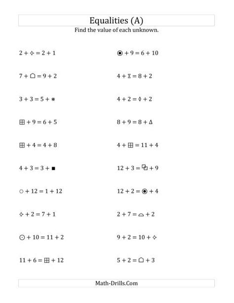 Solving for Unknowns in Equalities with Addition (1 to 12) (A)