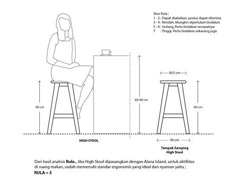 High Stool - Bangku Bar MInimalis