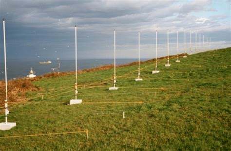 Example of WERA system's antenna installation (courtesy of T. Helzel ...