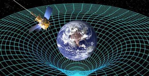 How Strong is the Force of Gravity on Earth? - Universe Today