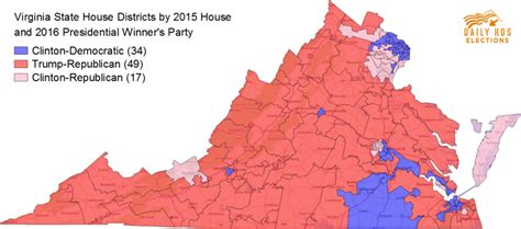 Dems Hope to Turn VA's Red Statehouse Blue Targeting 17 Seats to 'flip' in November | WVTF