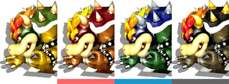 Bowser (SSBM) - SmashWiki, the Super Smash Bros. wiki