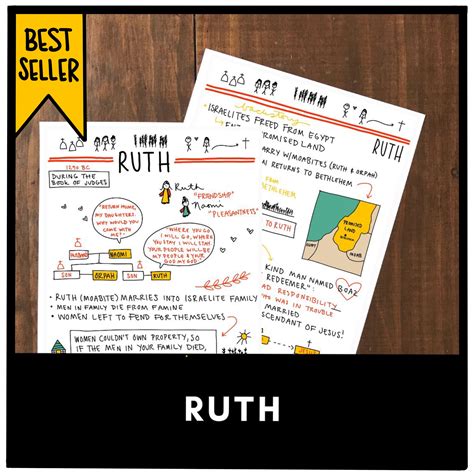 Book of Ruth Printable Summary for Bible Study