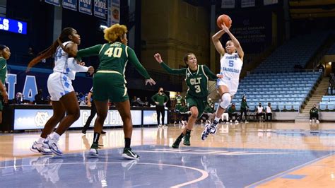 UNC Women's Basketball Defeats Charlotte for Fifth Straight Victory ...