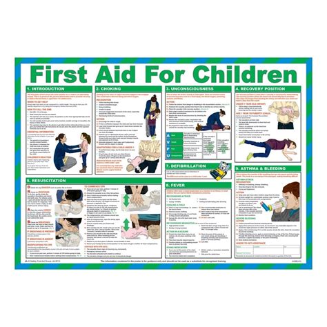 First Aid For Children Posters 590mm x 420mm - from Key Signs UK