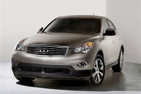 2008 Infiniti EX35 News and Information - conceptcarz.com