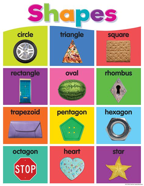 Colorful Shapes Chart - Tools 4 Teaching