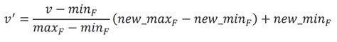 Min-Max Normalization Formula – Pupli