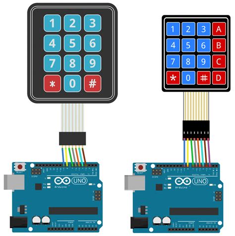 Arduino Keypad Tutorial - 4X4 and 3X4 Keypad Connection Diagram | Arduino projects, Arduino ...