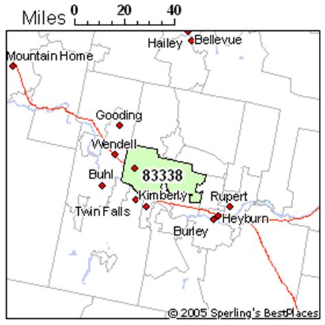 Jerome (zip 83338), Idaho