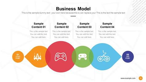 Business Model Process Flow Template - SlideModel