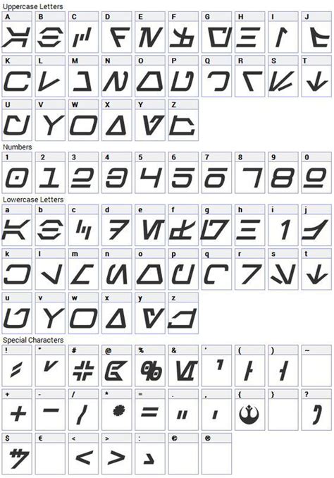 Star wars alphabet aurebesh font – Artofit