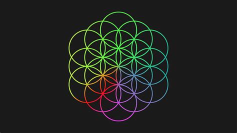 Coldplay Logo Full : Musik, coldplay 2017 Wallpaper HD | Pxfuel