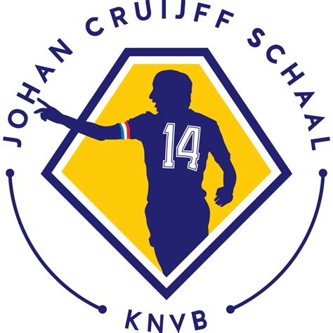 Johan Cruijff Schaal logo, Vector Logo of Johan Cruijff Schaal brand free download (eps, ai, png ...