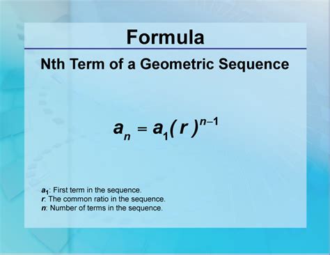 Formulas--Nth Term of a Geometric Sequence | Media4Math