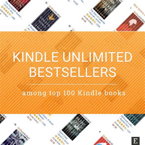 How many Kindle bestsellers are available via Kindle Unlimited ...