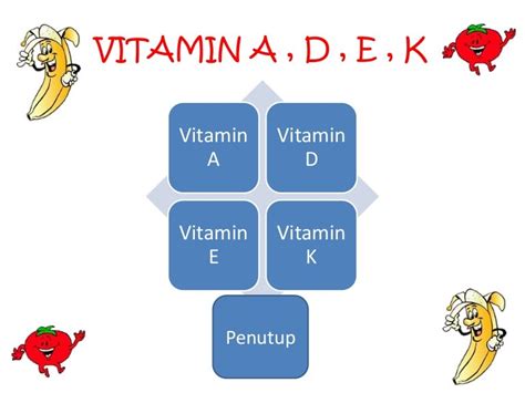 Vitamin a , d , e , k