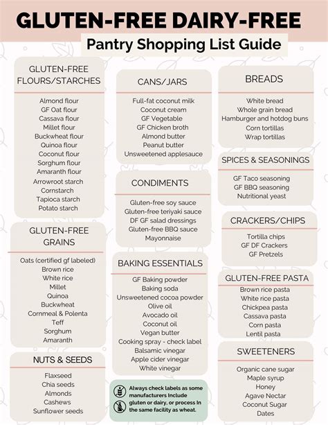 Stocking a Gluten-Free Dairy-Free Pantry – Salted Plains