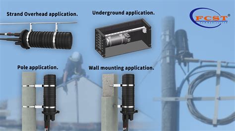 IP68 Underground install fiber optic splice Closure news - Fiber Cable ...